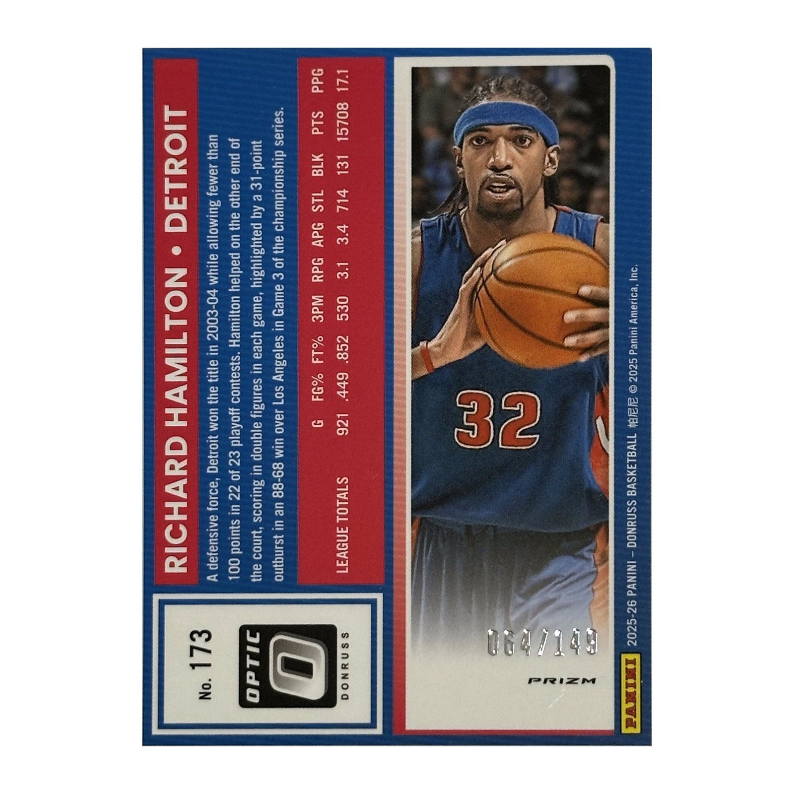 2025-26 Donruss Optic Stars Prizm Richard Hamilton #173 /149 - verso