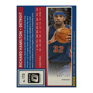 2025-26 Donruss Optic Stars Prizm Richard Hamilton #173 /149 - verso