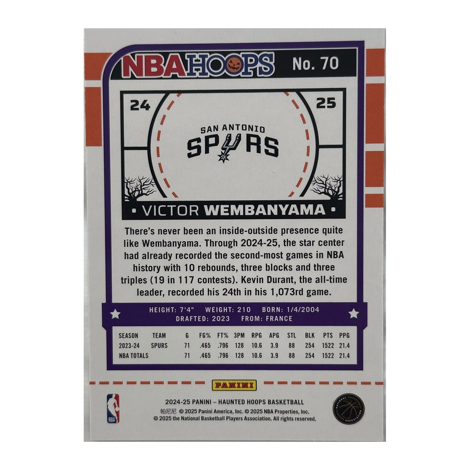 2024-25 Panini NBA Hoops Haunted Hoops Victor Wembanyama #70 - verso